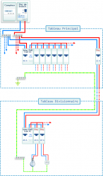 tableau-divisionnaire-1.png