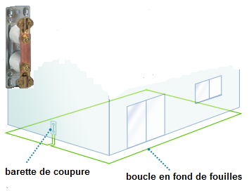 terre-fond-de-fouille.png